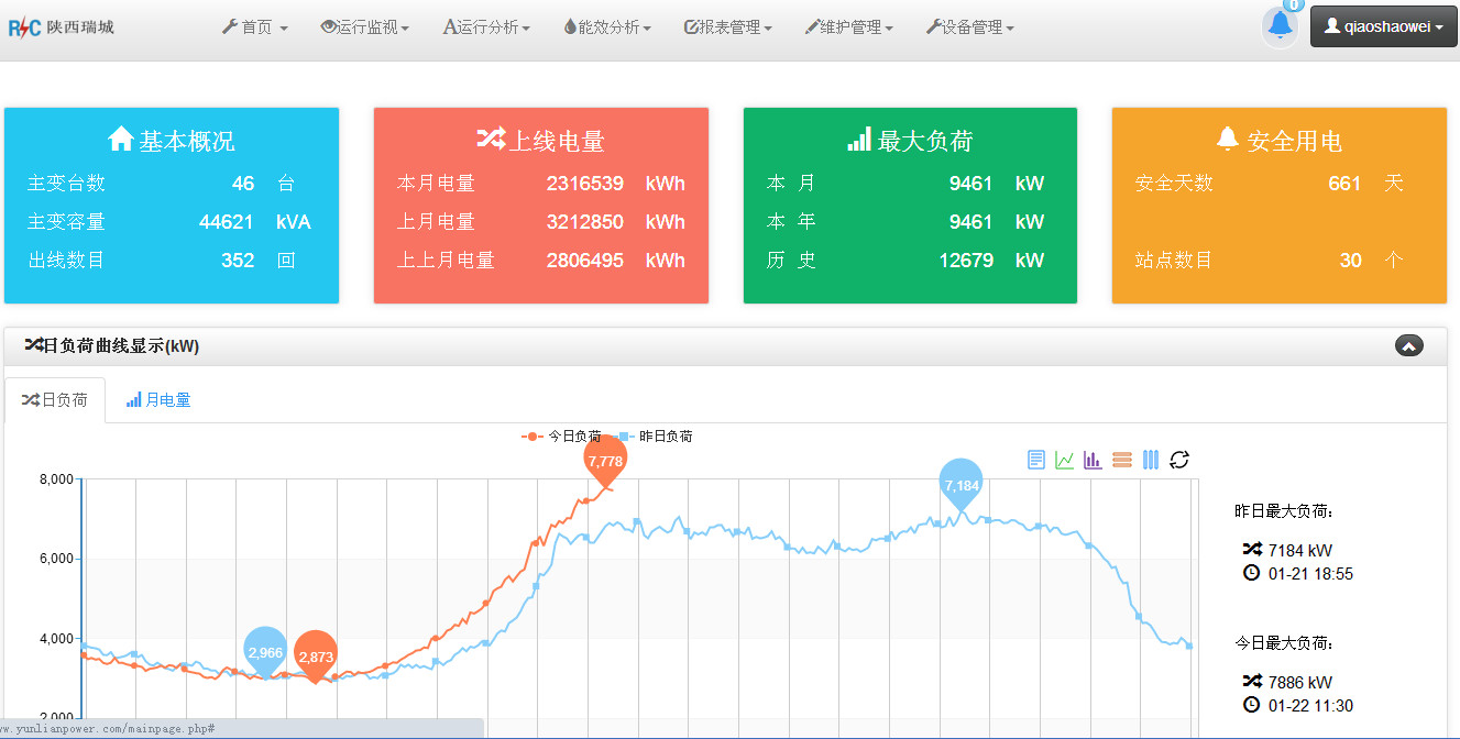 智(zhi)能維保(bǎo)